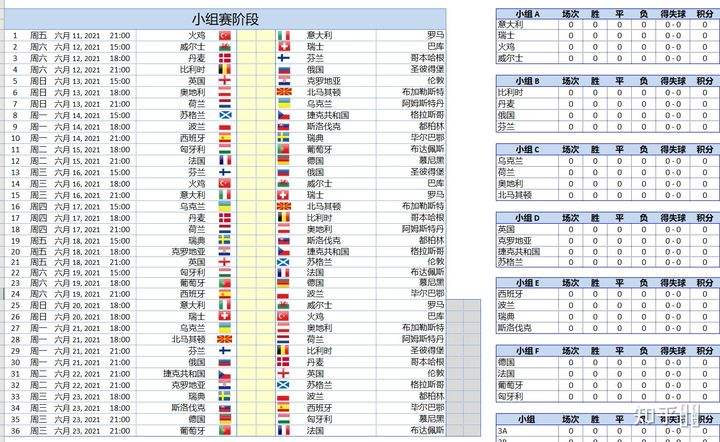 欧洲杯冠军表历届(欧洲杯几年举办一次)