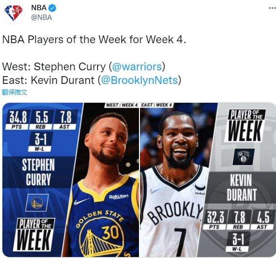 NBA周最佳球员(nba今日数据统计)